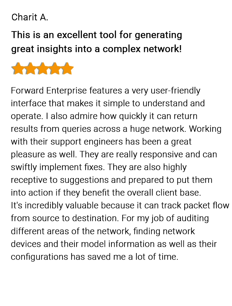 This is an excellent tool for generating great insights into a complex network!