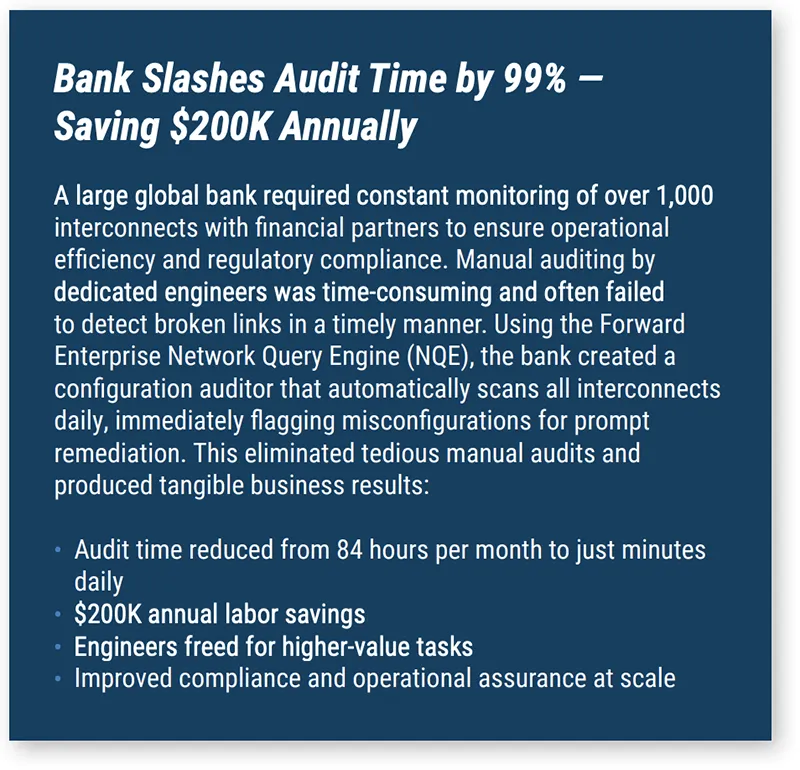 Bank slashes audit Time by 99% - saving $200k annually