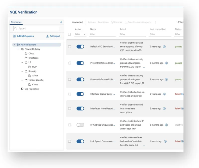 Create automated intent checks